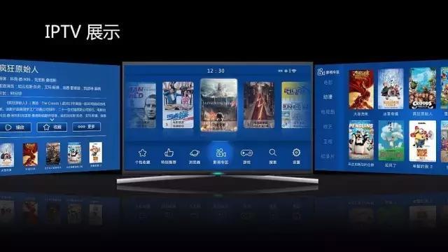 傳統電視日趨減少，IPTV網絡電視呈爆發式增長