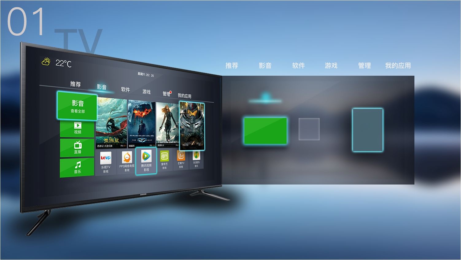 都是IPTV，你憑啥賣的比別人貴