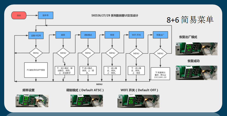 27系列模塊操作流程及調制器手機APP下載