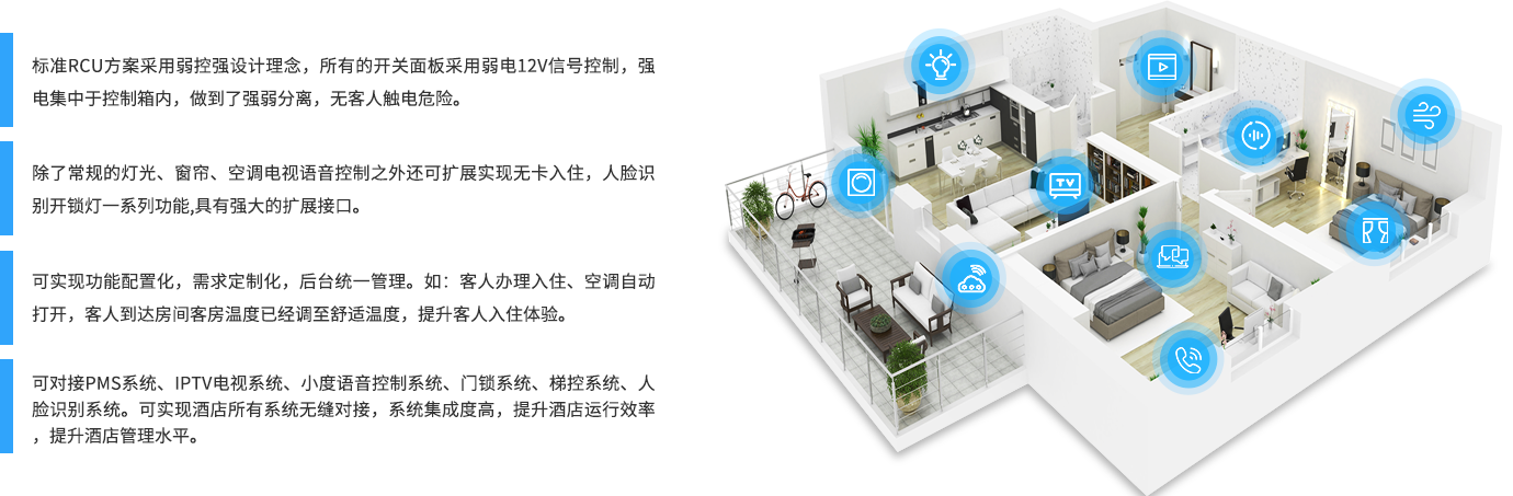 485通訊弱控強有線方案